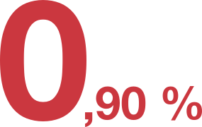 0,90%