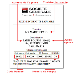 domiciliation bancaire exemple