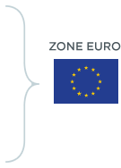 Drapeau Zone Euro