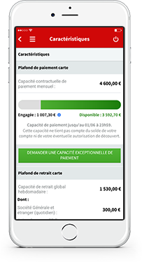 Les informations clés de vos cartes